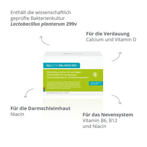 Mybiotik Balance Rds 40 x 2 G + 40 Kapseln 1 p nutrimmun bei onfy.de kaufen 15635187