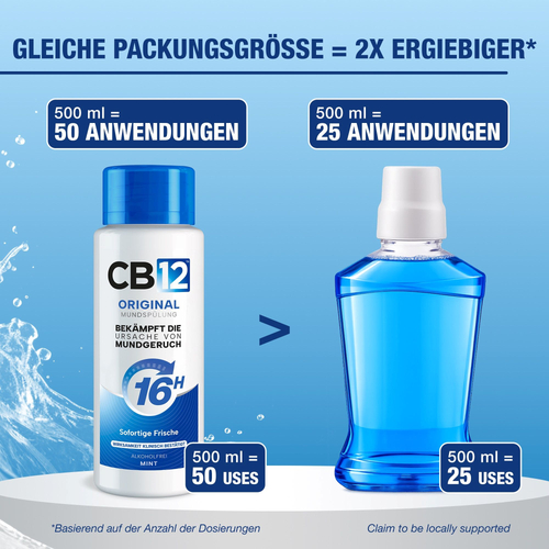Cb12 500 ml Cooper Consumer Health Deutschland bei onfy.de kaufen 10115164