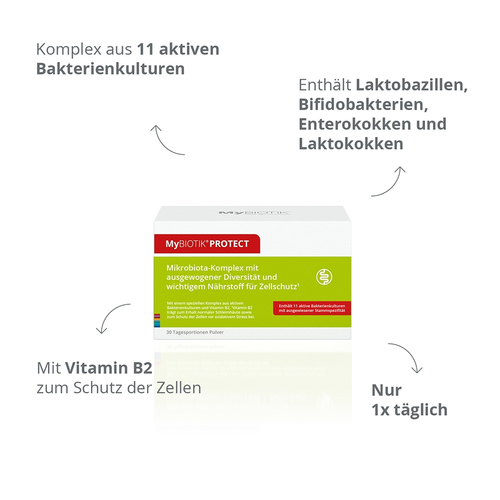 Mybiotik Protect 15x2 g nutrimmun bei onfy.de kaufen 15890850