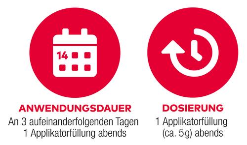 Clotrimazol Al 2% 20 g ALIUD Pharma bei onfy.de kaufen 03630807