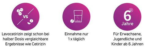 Levocetirizin Adgc 5 mg Filmtabletten 50 St Zentiva Pharma bei onfy.de kaufen 18082949