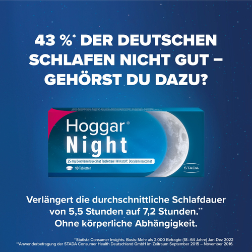 Hoggar Night Tabletten 20 St STADA Consumer Health Deutschland bei onfy.de kaufen 04402066