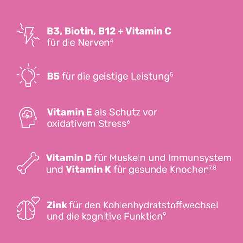 Eunova Energie Gummies 60 St STADA Consumer Health Deutschland bei onfy.de kaufen 18747136