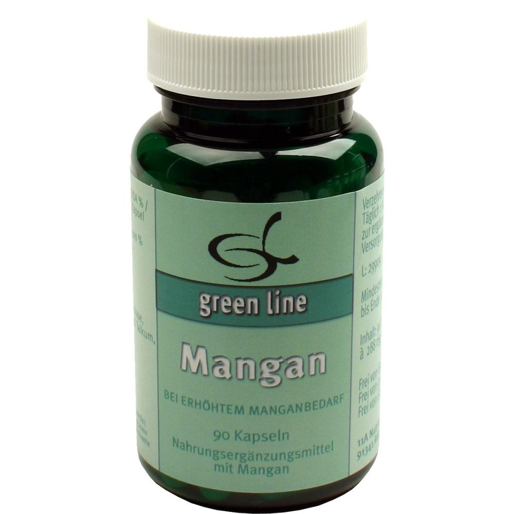 Mangan null