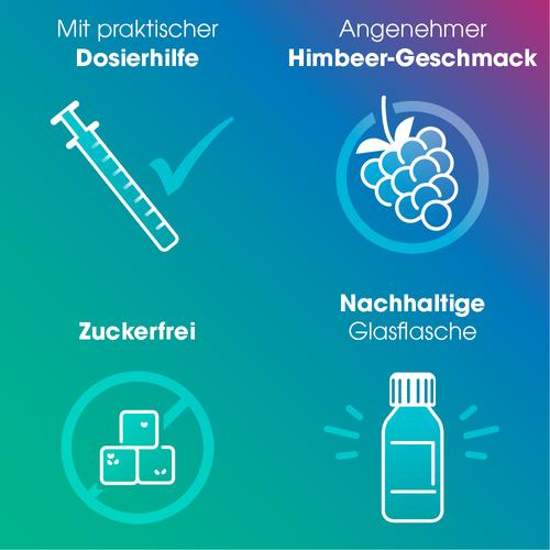 Ibuflam Kindersaft20mg/ml gegen Fieber U.schmerzen 100 ml Zentiva Pharma bei onfy.de kaufen 09731722