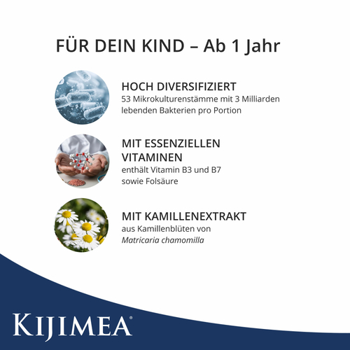 Kijimea K53 Advance Kids 28 St Synformulas bei onfy.de kaufen 20164583