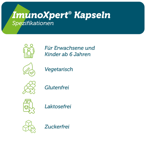 Imunoxpert Vit.c + Beta-Glucan 30 St Zentiva Pharma bei onfy.de kaufen 20368452