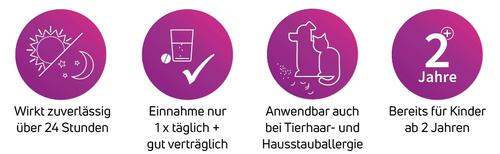 Lora-Adgc 50 St Zentiva Pharma bei onfy.de kaufen 03897172