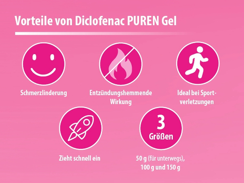 Diclofenac Puren Gel 50 g PUREN Pharma bei onfy.de kaufen 11354132