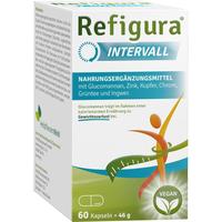Refigura Intervall Kapseln null