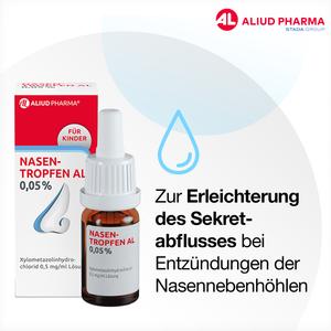 Erfahrungen mit Nasentropfen Al 0.05% - 17 Kundenbewertungen | onfy.de 03929297