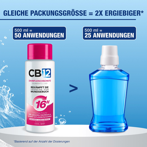 Cb12 Mundspülung Zahnfleischschutz 500 ml Cooper Consumer Health Deutschland bei onfy.de kaufen 19359896