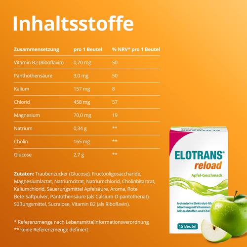 Elotrans Reload Apfel 15x7.45 g STADA Consumer Health Deutschland bei onfy.de kaufen 19268573