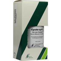 Cysto-Cyl L Ho-Len-Complex Nieren-Blasen-Complex null