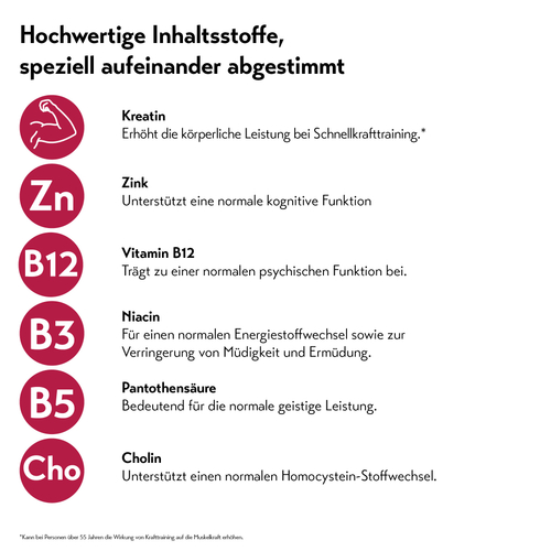 Puresgp Kreatin 360 g PharmaSGP bei onfy.de kaufen 20330254