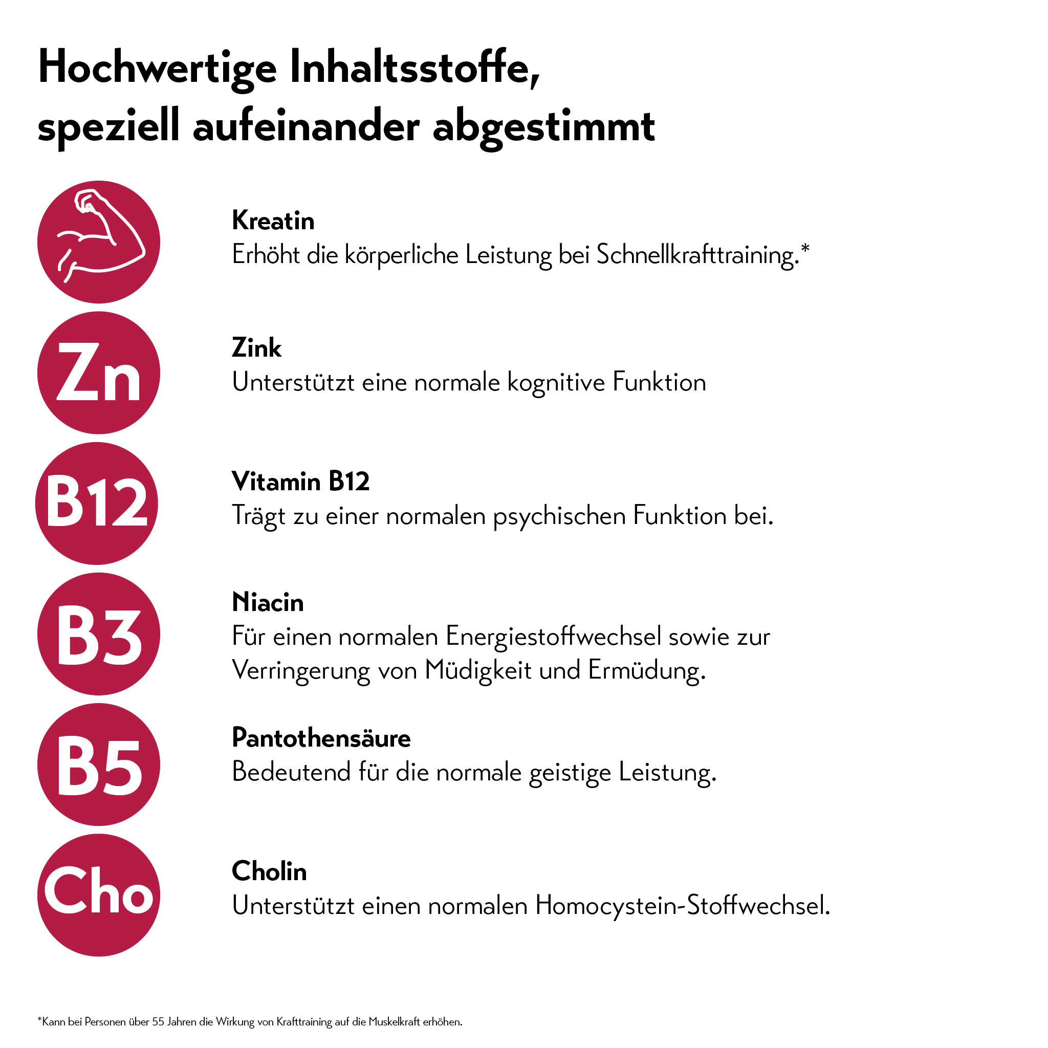 Puresgp Kreatin 240 g PharmaSGP bei onfy.de kaufen 20330372