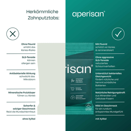 Aperisan Zahnputztabs Mundflora+ 84 St Dentinox Gesellschaft für pharmazeutische Präparate bei onfy.de kaufen 19964261