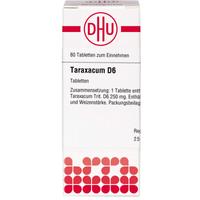 Taraxacum D 6 null