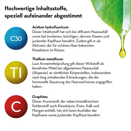 Revitensin 50 ml PharmaSGP bei onfy.de kaufen 17386446