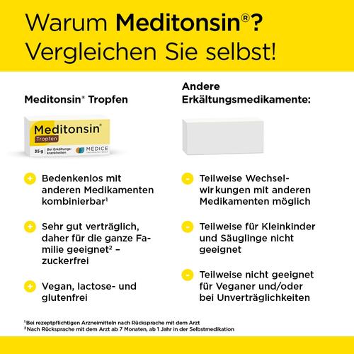 Meditonsin Tropfen bei ersten Anzeichen einer Erkältung  35 g MEDICE Arzneimittel Pütter bei onfy.de kaufen 10192710
