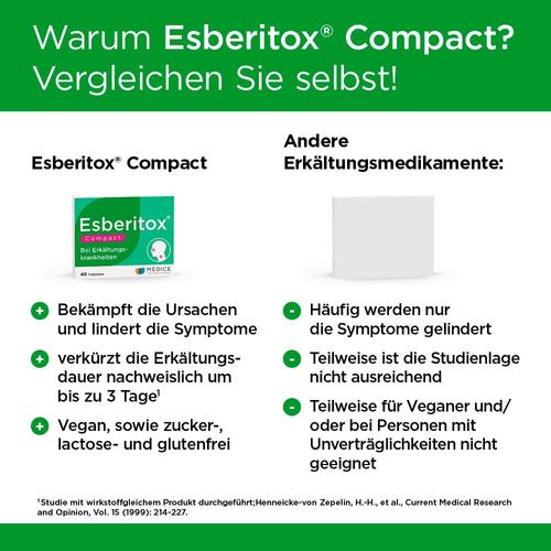 Esberitox COMPACT Tabletten bei Erkältungskrankheiten 40 St MEDICE Arzneimittel Pütter bei onfy.de kaufen 10014368