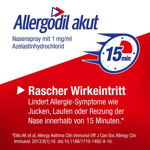 Allergodil Akut Nasenspray 5 ml Cooper Consumer Health Deutschland bei onfy.de kaufen 02218855