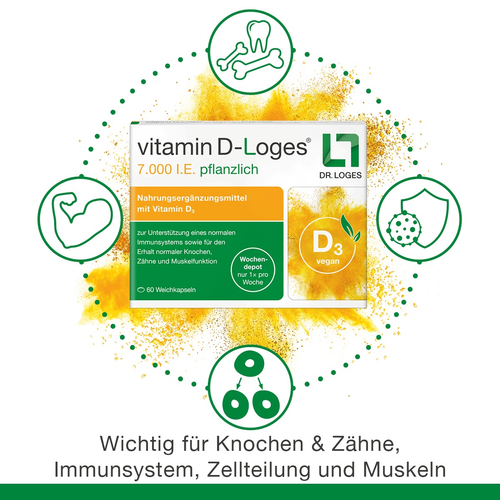 Vitamin D-Loges 7.000 I.e. Pflanzlich Wochendepot 60 St Dr. Loges bei onfy.de kaufen 17525913