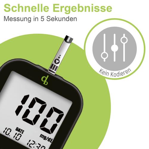 Adia Blutzuckerteststreifen 50 St diabetikerbedarf db bei onfy.de kaufen 11110447
