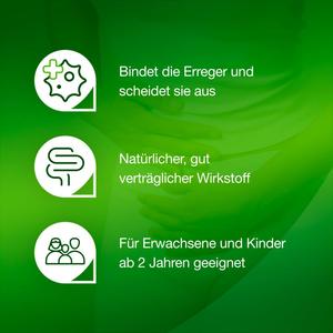 Erfahrungen mit Perenterol Forte - 29 Kundenbewertungen | onfy.de 04796852