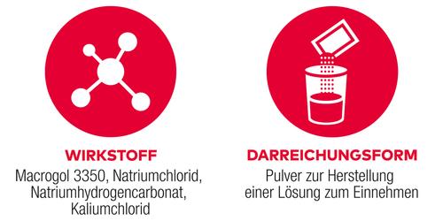 Macrogol Al 13.7 G Plv.z.herst.e.lsg.z.einnehmen 20 St ALIUD Pharma bei onfy.de kaufen 14372314