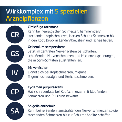 Restaxil Tabletten 2x60 St PharmaSGP bei onfy.de kaufen 08300051