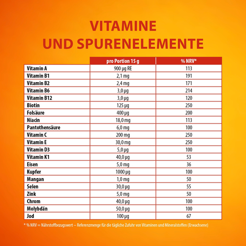 Puren Vitalstoffkomplex 15 G Granulat 30 St PUREN Pharma bei onfy.de kaufen 11353380