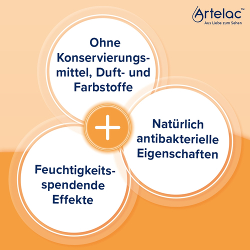 Artelac Augenlidhelfer 15 g Dr. Gerhard Mann bei onfy.de kaufen 19924468