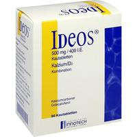 Ideos null