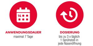Erfahrungen mit Nasenspray Sine Al 1 mg/ml Nasenspray - 77 Kundenbewertungen | onfy.de 12464124