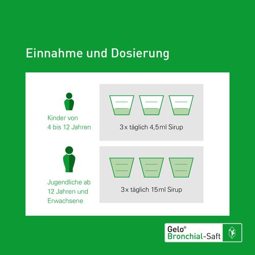 Gelobronchial Saft 200 ml G. Pohl-Boskamp bei onfy.de kaufen 01097817