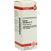 Natrium Chlorat D12 null
