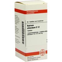 Natrium Chlorat D12 null