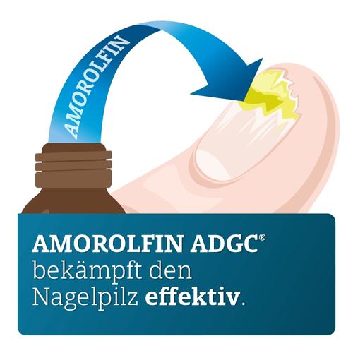 Amorolfin Adgc 50 mg/ml Wirkstoffhalt. Nagellack 3 ml Zentiva Pharma bei onfy.de kaufen 18002643