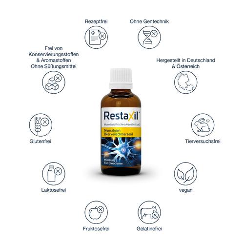 Restaxil 30 ml PharmaSGP bei onfy.de kaufen 12895108