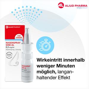 Erfahrungen mit Nasenspray Sine Al 0.5 mg/ml Nasenspray - 28 Kundenbewertungen | onfy.de 12464118