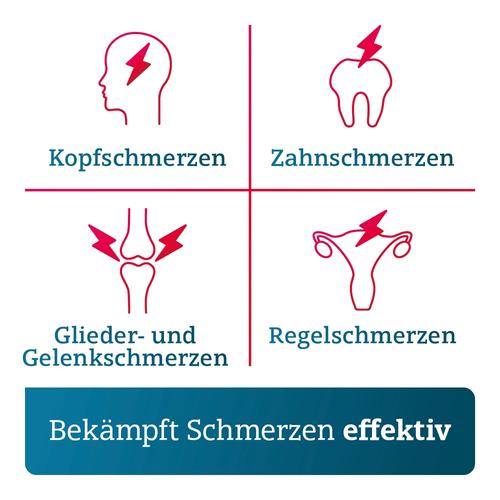 Paracetamol Adgc 500 mg Tabletten 20 St Zentiva Pharma bei onfy.de kaufen 17502496