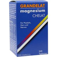 Mag 60 Grandelat