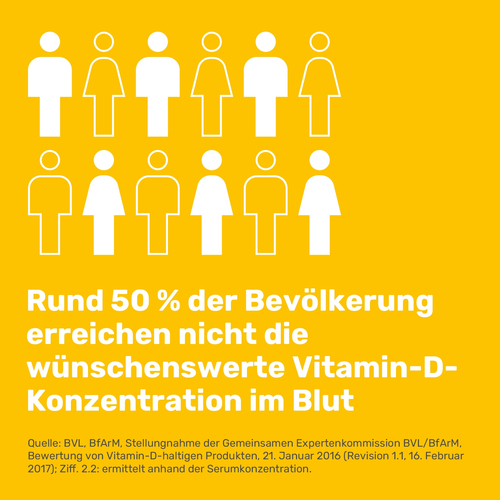 Eunova Duoprotect D3+k2 4000Ie/80Ug 30 St STADA Consumer Health Deutschland bei onfy.de kaufen 14133555