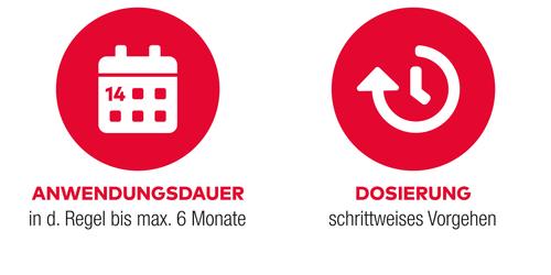 Nicotin Al 1mg/Sprühstoß Spray Z.an.i.d.mundhö Lsg 2 St ALIUD Pharma bei onfy.de kaufen 16086334