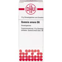 Quassia Amara D6 null