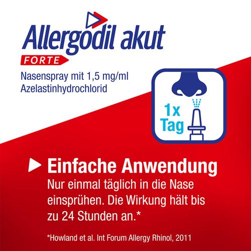 Allergodil Akut Forte 1.5mg/ml Nasenspray Lösung 10 ml Cooper Consumer Health Deutschland bei onfy.de kaufen 17510656