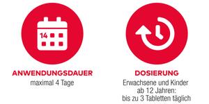 Erfahrungen mit Ibuprofen Al Akut 400mg Filmtabletten - 50 Kundenbewertungen | onfy.de 05020875
