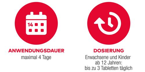 Ibuprofen Al Akut 400mg Filmtabletten 20 St ALIUD Pharma bei onfy.de kaufen 05020875