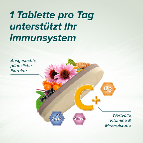 Cetebe Immun Aktiv 120 St STADA Consumer Health Deutschland bei onfy.de kaufen 17513488